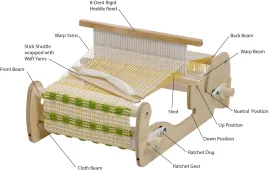 Cricket Loom